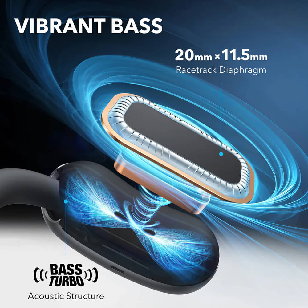 Handsfree Bluetooth Anker SoundCore AeroFit 2, TWS, Fekete A3874G11