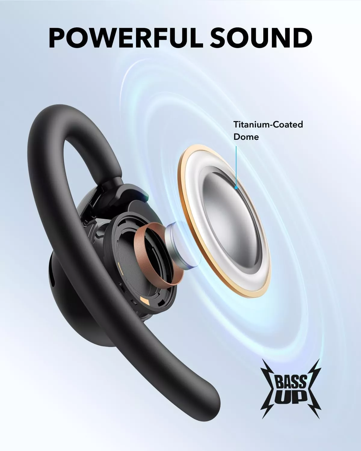 Handsfree Bluetooth Anker SoundCore V20i, TWS, Black A3876G11