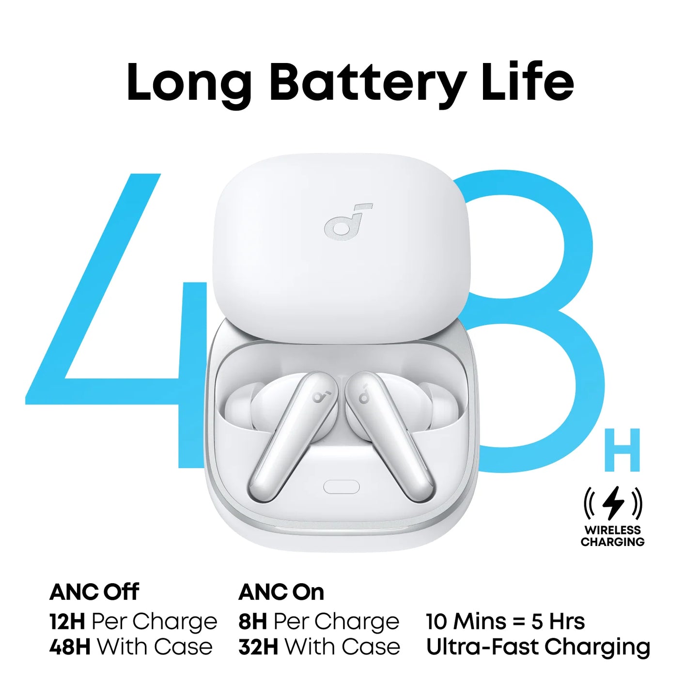 Handsfree Bluetooth Anker SoundCore Liberty 5, TWS, ANC, Fehér A3957G21