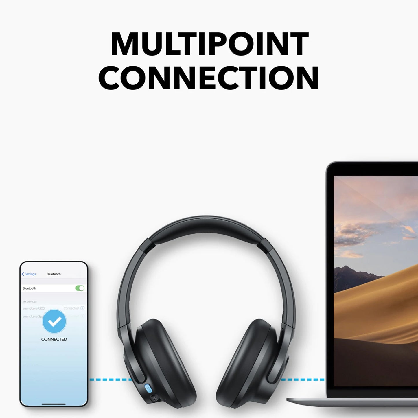 Handsfree Bluetooth Anker Soundcore Q11i, MultiPoint, A2DP, Szürke A3005GA1