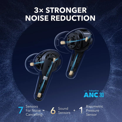 Handsfree Bluetooth Anker SoundCore Liberty 4 Pro NC, TWS, ANC, Fekete A3954GF1