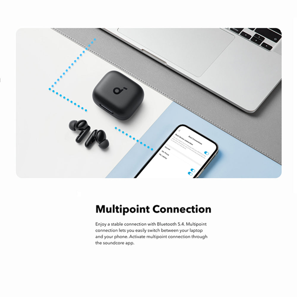 Handsfree Bluetooth Anker SoundCore P30i, TWS, Kék A3959331