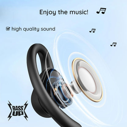 Handsfree Bluetooth Anker SoundCore V20i, TWS, Fehér A3876G21