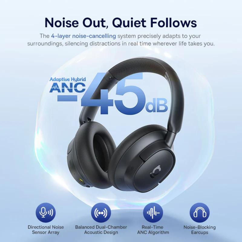 Baseus Bass BH1 NC Bluetooth Handsfree, MultiPoint, A2DP, ANC, Black A0203703