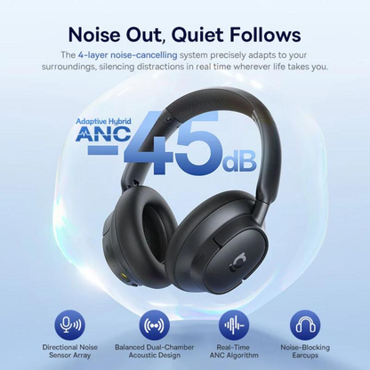 Baseus Bass BH1 NC Bluetooth Handsfree, MultiPoint, A2DP, ANC, Black A0203703