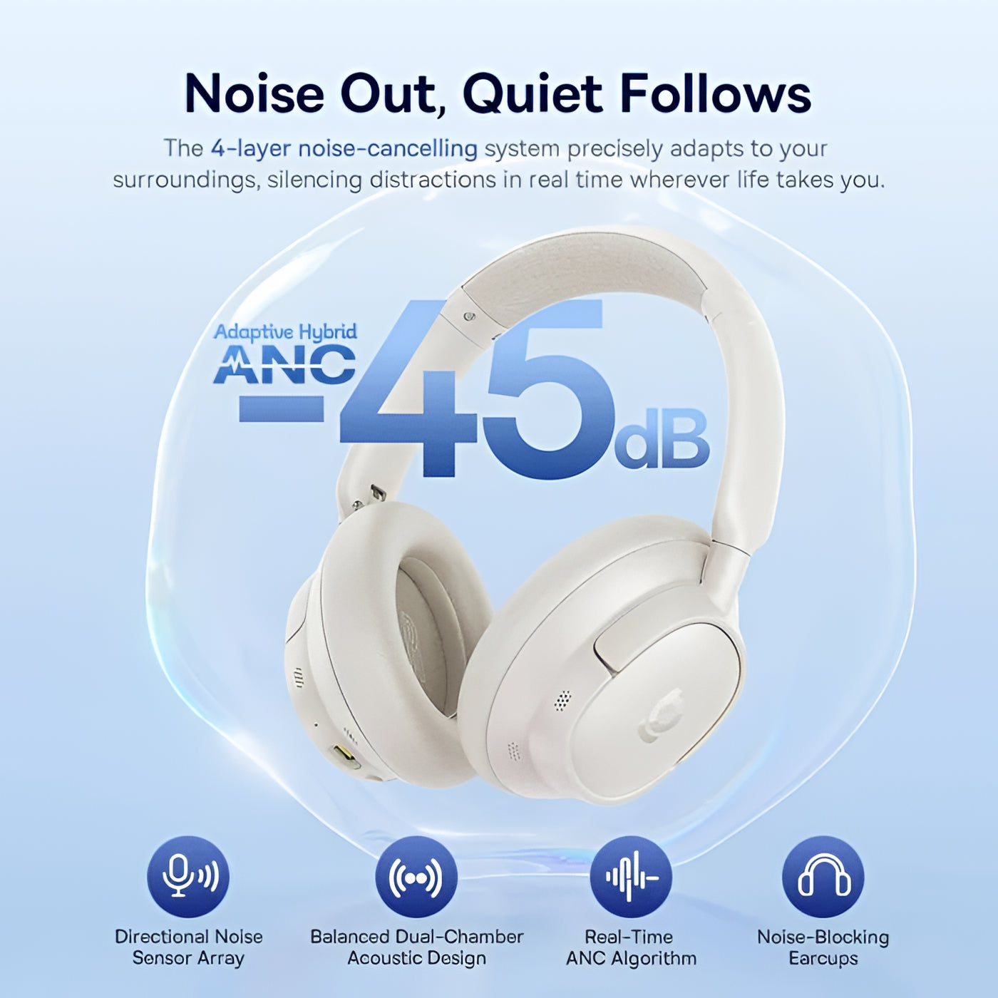 Handsfree Bluetooth Baseus Bass BH1 NC, MultiPoint, A2DP, ANC, Fehér A0203702