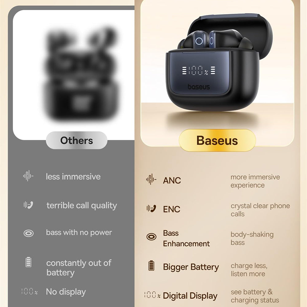 Handsfree Bluetooth Baseus Bowie 35, TWS, Fekete A00073800123-00