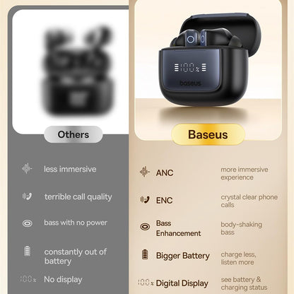 Handsfree Bluetooth Baseus Bowie 35, TWS, Fekete A00073800123-00