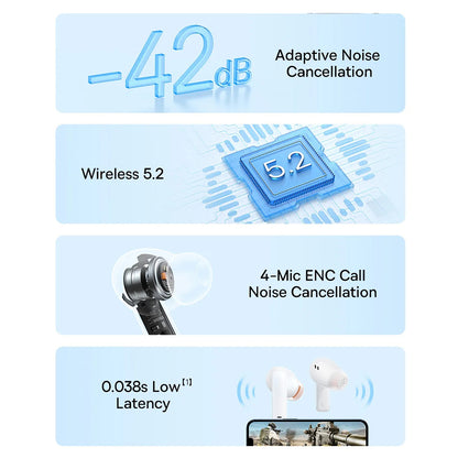 Handsfree Bluetooth Baseus Bowie M2, TWS, Fehér A00024000221-Z1