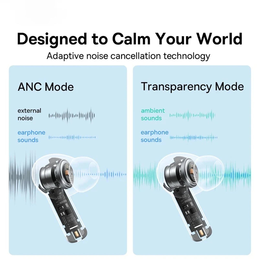 Handsfree Bluetooth Baseus Bowie M2, TWS, Fehér A00024000221-Z1