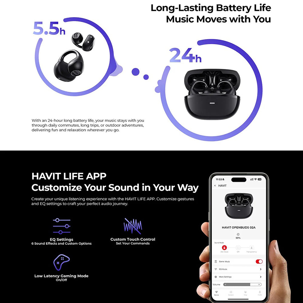 Handsfree Bluetooth HAVIT OWS916, TWS, Szürke