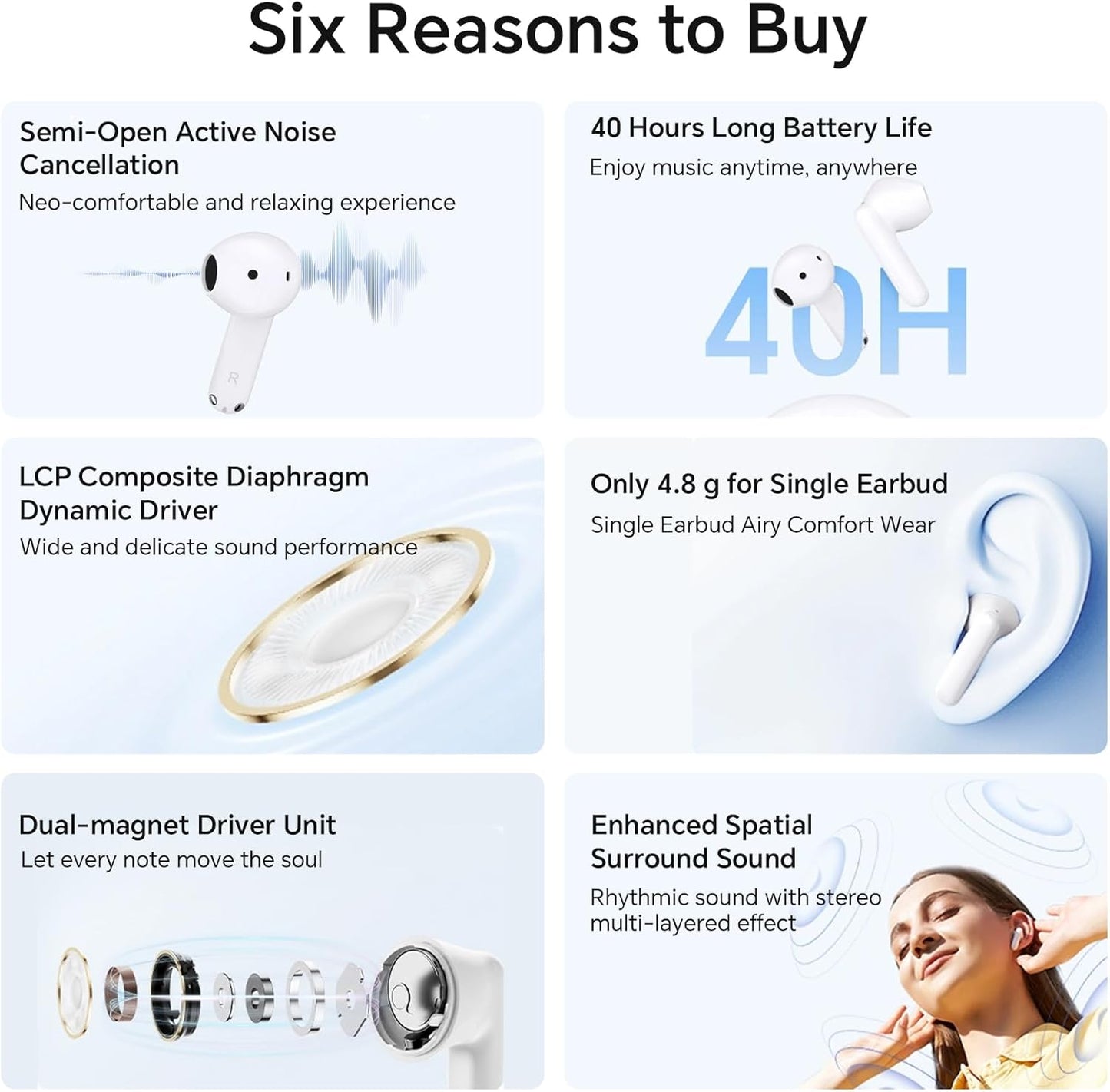 Handsfree Bluetooth Honor Choice X7e, TWS, ANC, Fehér 5504ABHF