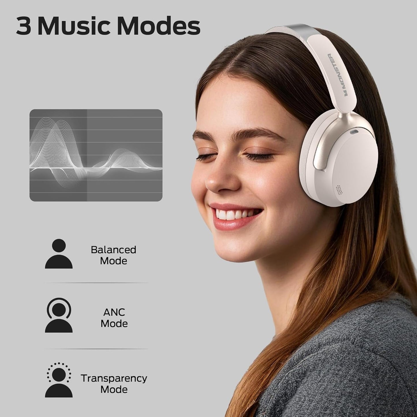 Bluetooth kihangosító Monster Persona 3rd, MultiPoint, A2DP, ANC, Fehér