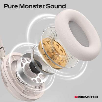 Bluetooth kihangosító Monster Persona 3rd, MultiPoint, A2DP, ANC, Fehér