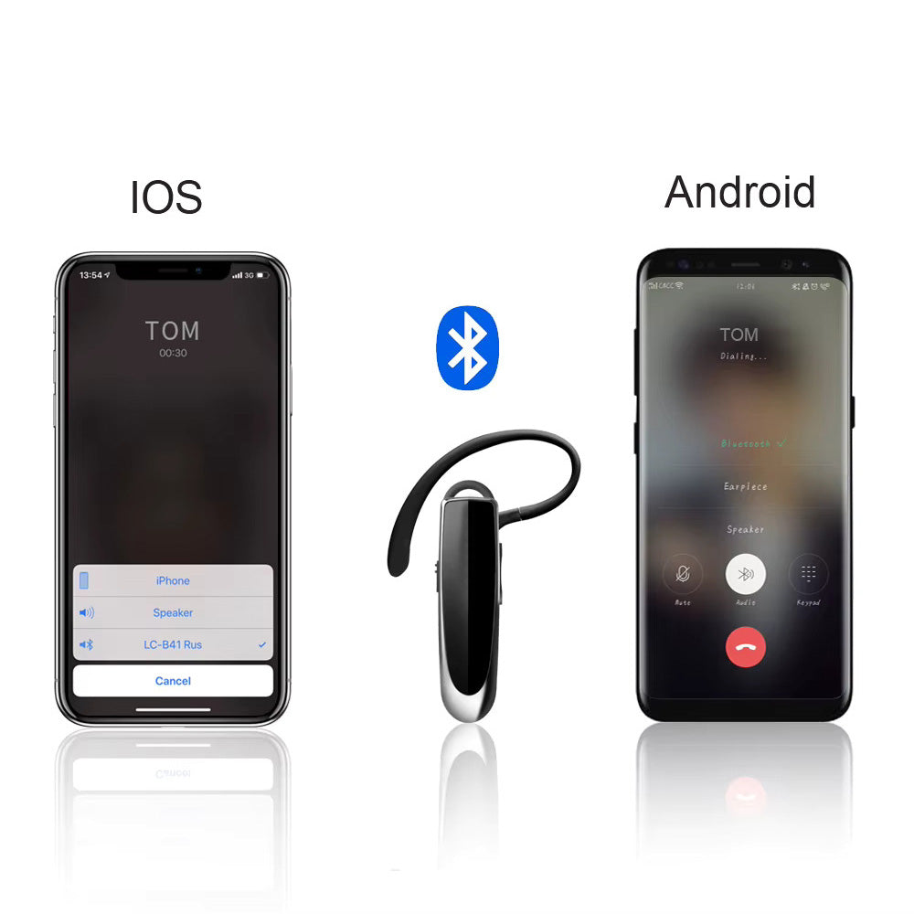 Handsfree Bluetooth Techsuit CB1 UrbanEar, A2DP, Fekete