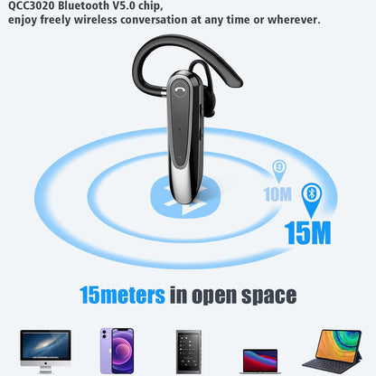 Handsfree Bluetooth Techsuit CB2 AirTalk, A2DP, Fekete