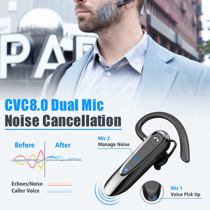 Handsfree Bluetooth Techsuit CB2 AirTalk, A2DP, Fekete