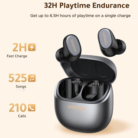 UGREEN Dots Bluetooth kihangosító (75627), TWS, MultiPoint, Fehér