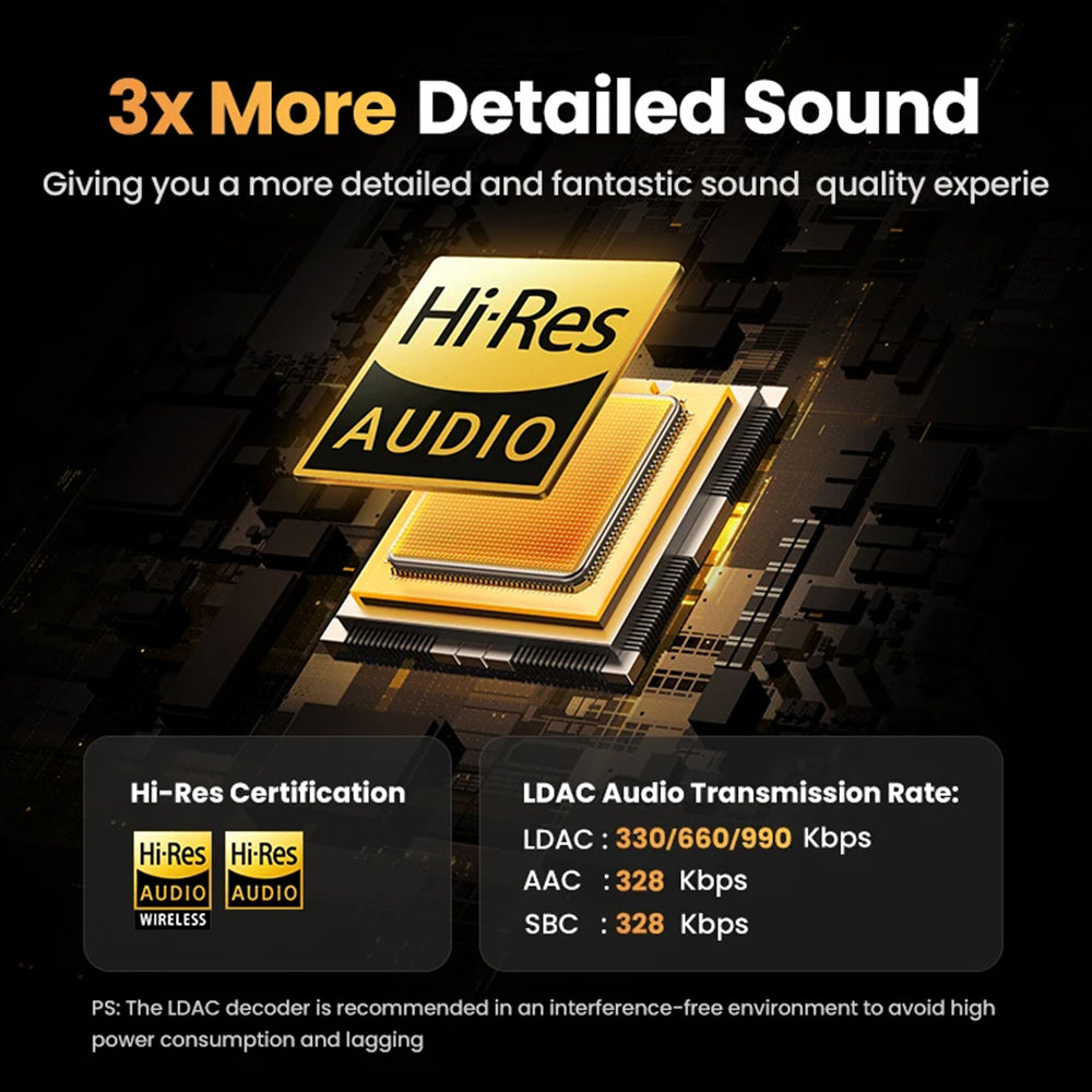 UGREEN HiTune H6 Pro WS203 Bluetooth Handsfree, TWS, ANC, White