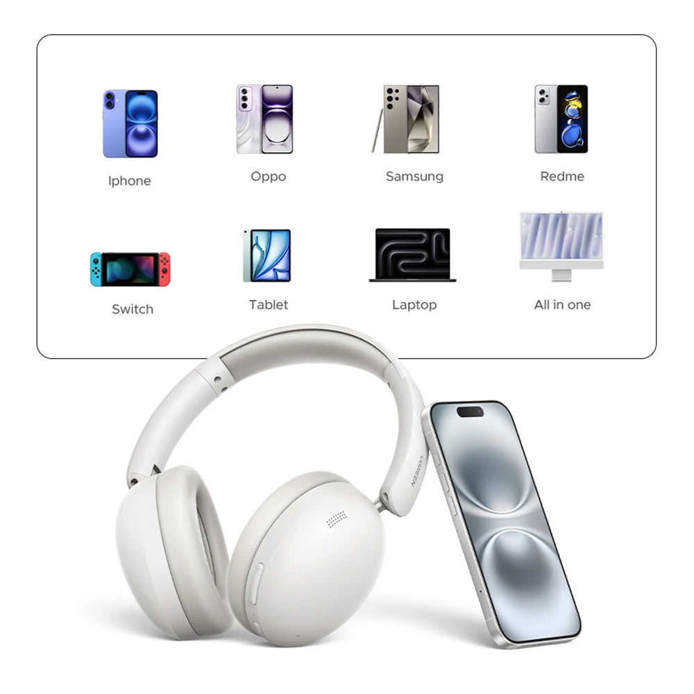 Handsfree Bluetooth UGREEN HiTune Max 2 HP205, MultiPoint, A2DP, ANC, Fekete