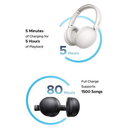 Handsfree Bluetooth UGREEN HiTune Max 2 HP205, MultiPoint, A2DP, ANC, Fekete