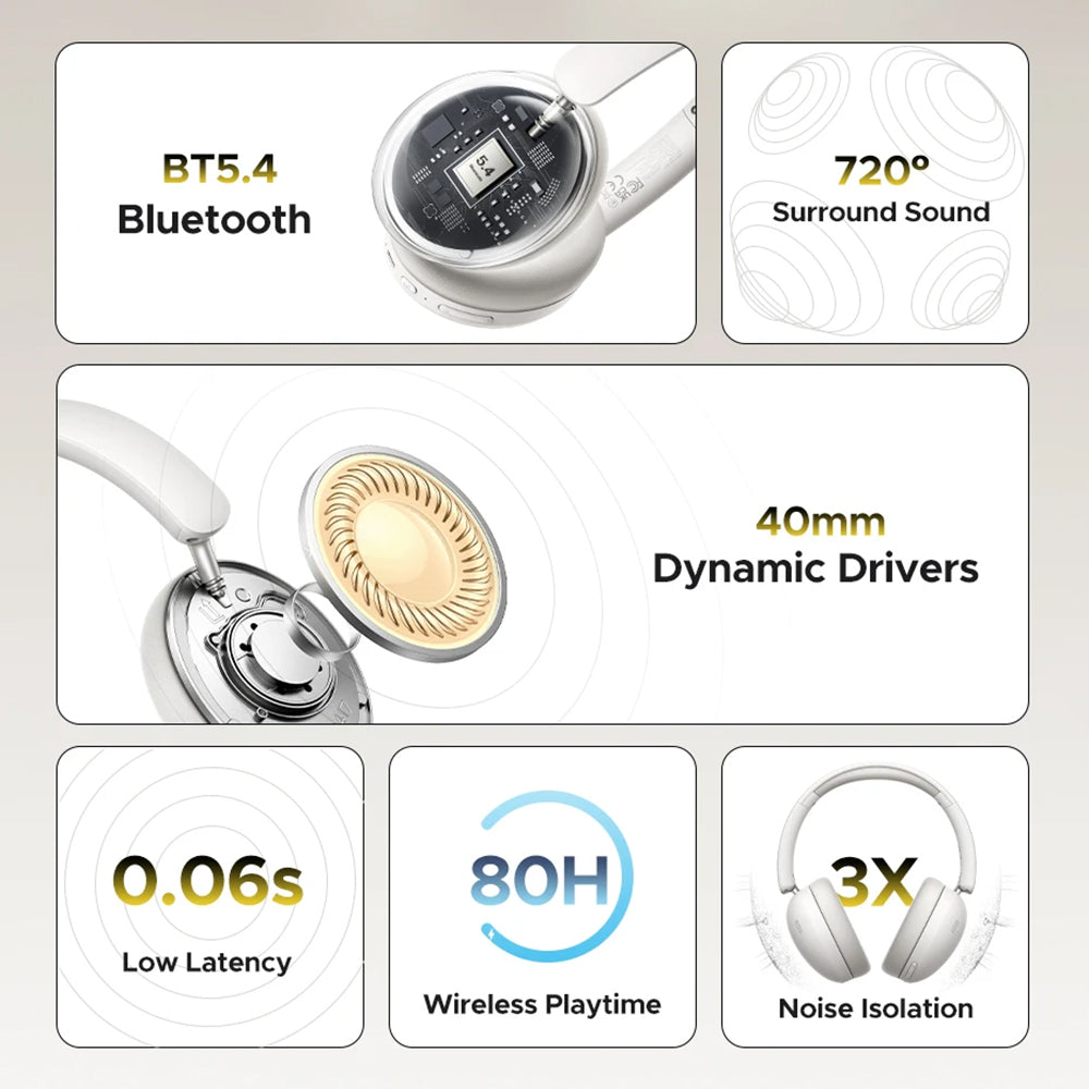 Handsfree Bluetooth UGREEN HiTune Max 2 HP205, MultiPoint, A2DP, ANC, Fekete