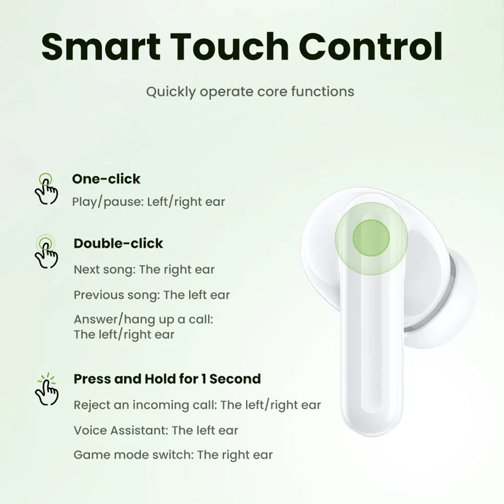 Handsfree Bluetooth UGREEN HiTune P3 WS207, TWS, MultiPoint, Fehér