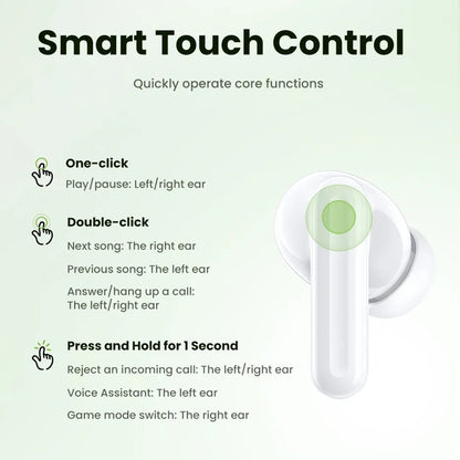 Handsfree Bluetooth UGREEN HiTune P3 WS207, TWS, MultiPoint, Fehér