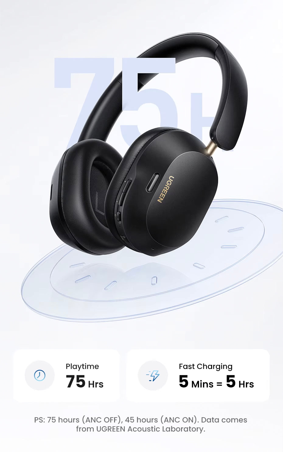 Handsfree Bluetooth UGREEN HP203, A2DP, ANC, Fekete