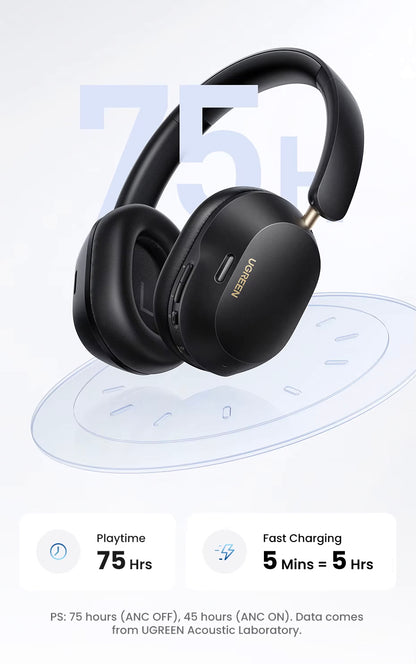 Handsfree Bluetooth UGREEN HP203, A2DP, ANC, Fekete