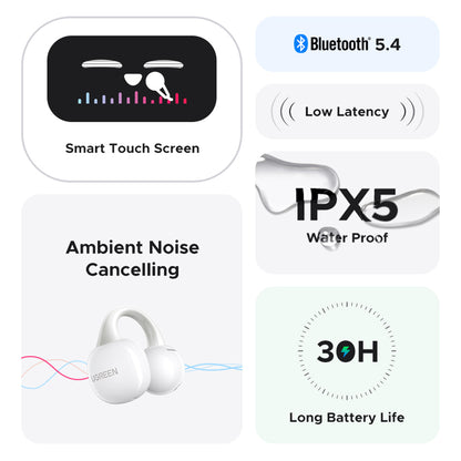 Handsfree Bluetooth UGREEN S6 ClipBuds Magic WS208, TWS, Fehér