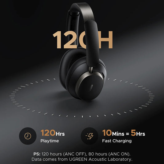 Handsfree Bluetooth UGREEN Studio Pro HP206, A2DP, ANC, Fekete