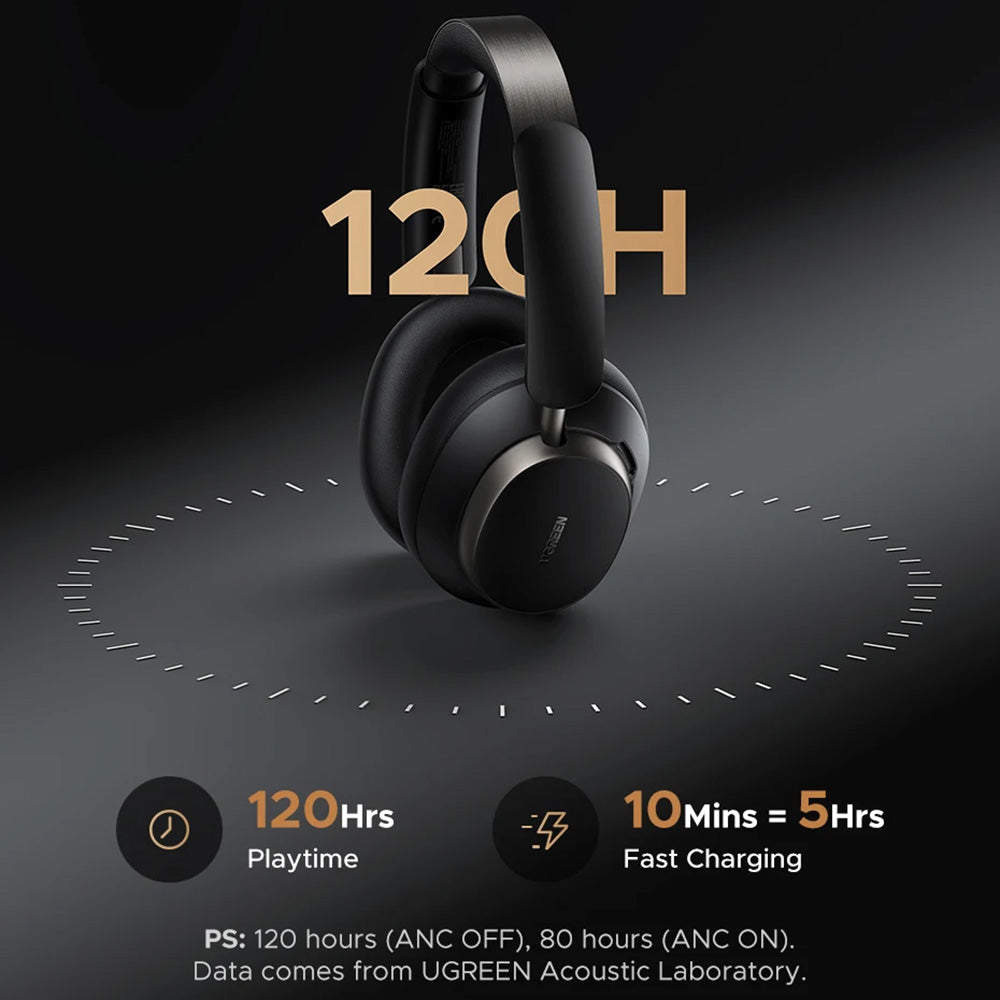 Handsfree Bluetooth UGREEN Studio Pro HP206, A2DP, ANC, Fekete