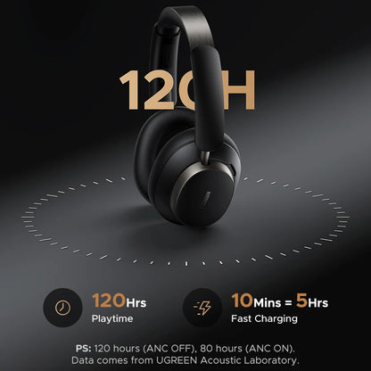 Handsfree Bluetooth UGREEN Studio Pro HP206, A2DP, ANC, Fekete