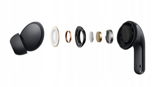 Handsfree Bluetooth Xiaomi Redmi Buds 8 Lite, TWS, ANC, Fehér BHR08OLGL