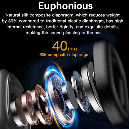 Handsfree Bluetooth Yesido EP05, A2DP, ANC, Fekete