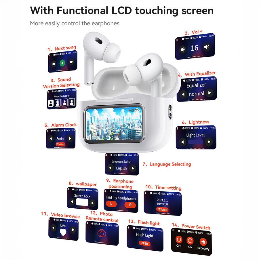 Handsfree Bluetooth Yesido TWS29, TWS, Fehér