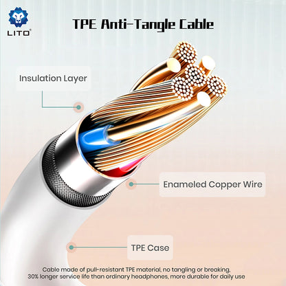 Handsfree USB-C Lito LF01T, 1.2m, Fehér