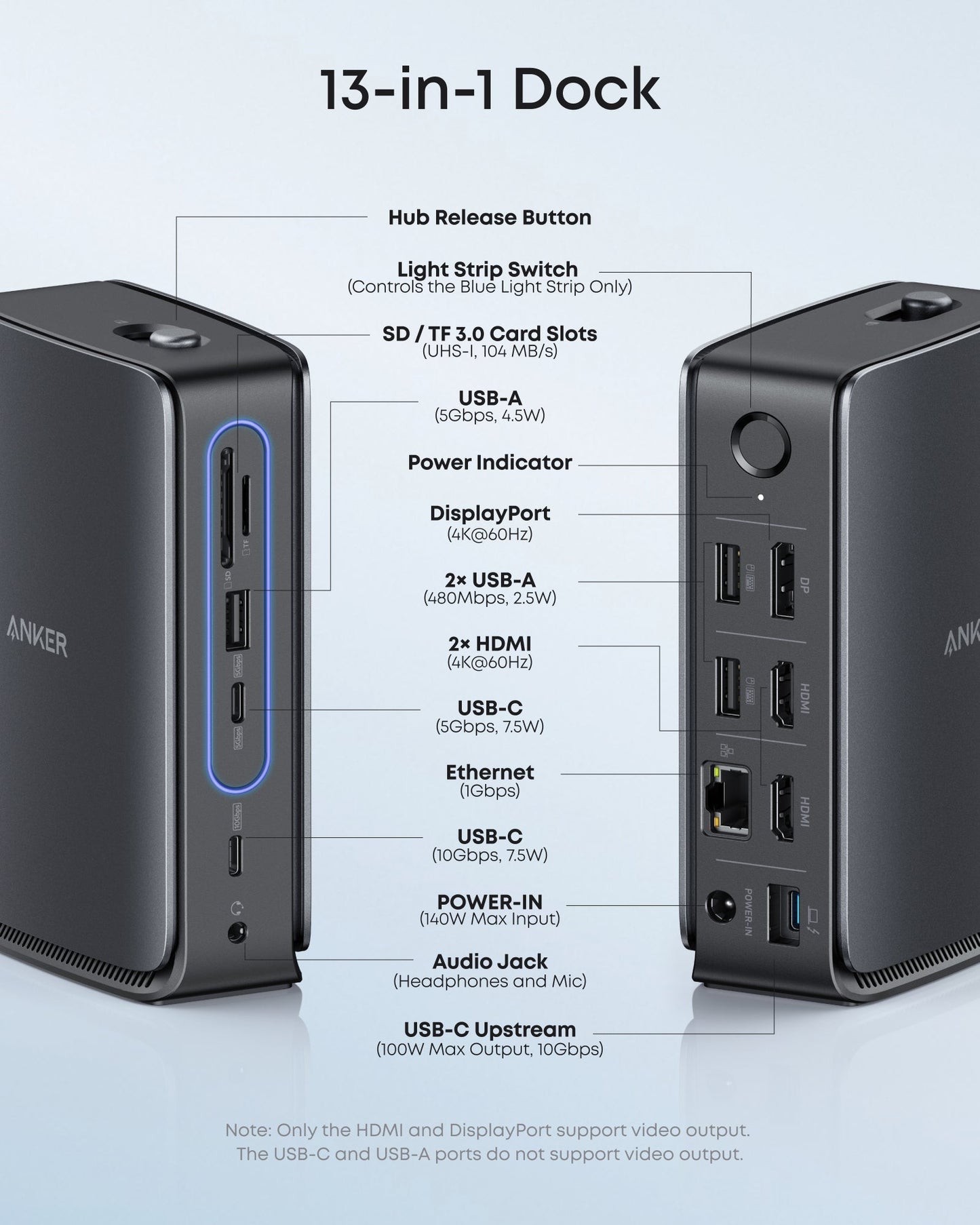 Anker 13 az 1-ben multifunkcionális hub, szürke A83C3311