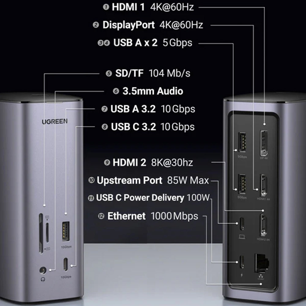 UGREEN Pro CM555 multifunkcionális hub, 13in1, Szürke