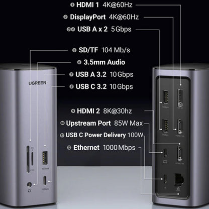 UGREEN Pro CM555 multifunkcionális hub, 13in1, Szürke