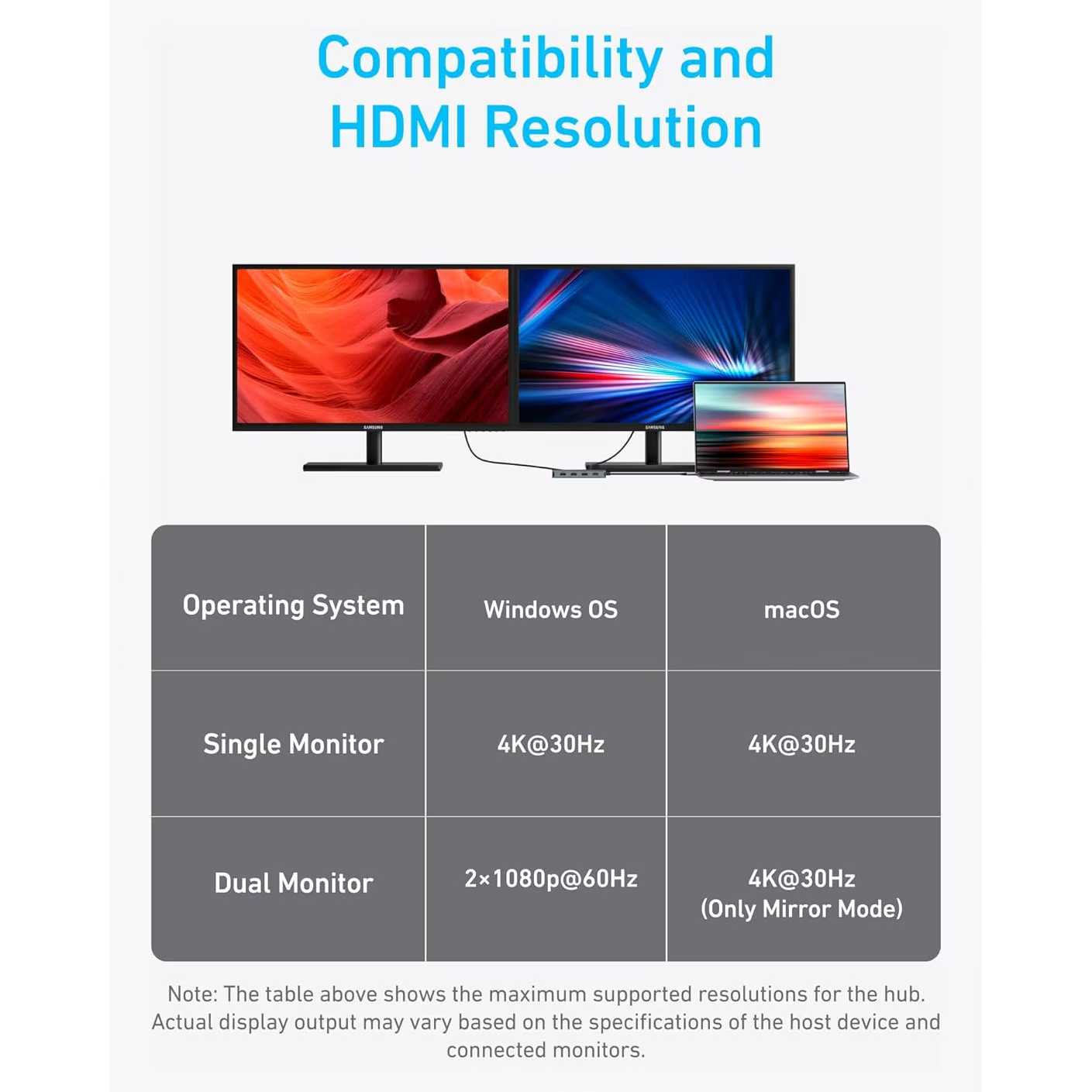 Anker USB-C Hub, 1 x USB-A 3.2 - 3 x USB-A - 1 x USB-C - 2 x HDMI, Gray A83740A2