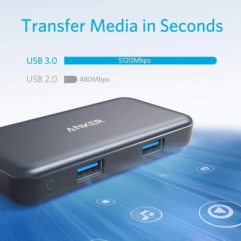 Anker USB-C Hub, 2 x USB-A 3.0 - 1 x HDMI - 1 x SD - 1 x microSD, Fekete A8334HA1