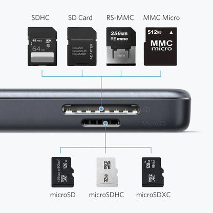 Anker USB-C Hub, 2 x USB-A 3.0 - 1 x HDMI - 1 x SD - 1 x microSD, Fekete A8334HA1