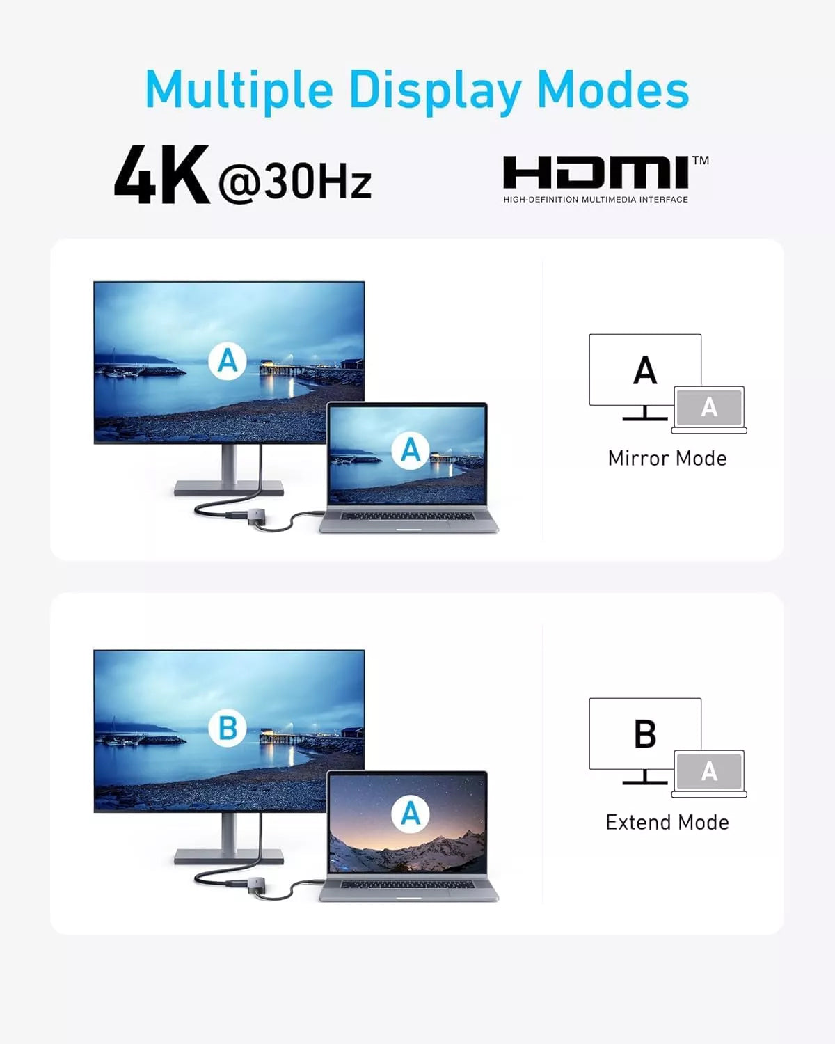 Anker USB-C Hub, 2 x USB-A - 1 x USB-A 3.0 - 1 x USB-C - 1 x HDMI, Szürke A8357HA0