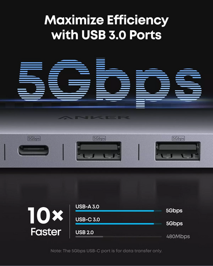 Hub USB-C Anker, 2 x USB-A 3.0 - 2 x USB-C - 1 x HDMI - 1 x SD - 1 x microSD, Szürke A83D2HA1