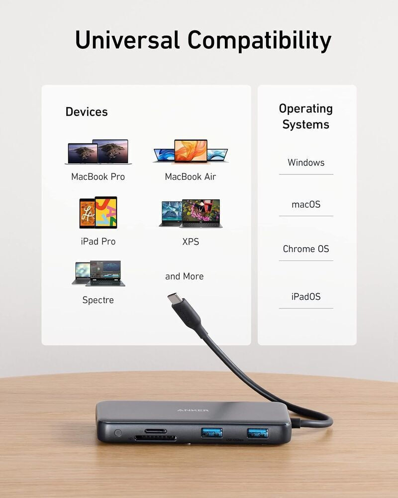 Hub USB-C Anker 555, 2 x USB-A 3.2 - 2 x USB-C - 1 x HDMI - 1 x RJ45 - 1 x SD - 1 x microSD, Szürke A83830A2