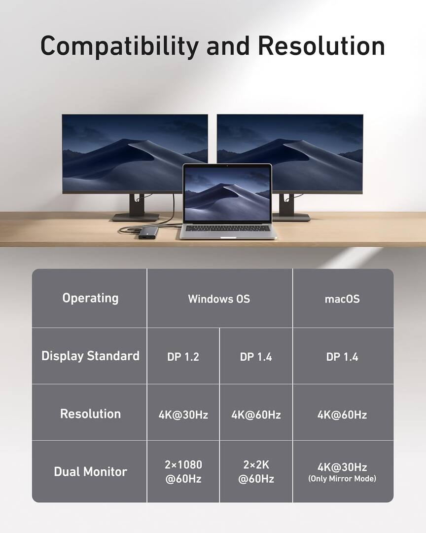 Anker PowerExpand USB-C hub, 1 x USB-A 3.2 - 2 x USB-A - 2 x USB-C - 1 x Display Port - 1 x HDMI - 1 x 3,5 mm Jack - 1 x RJ45 - 1 x SD - 1 x microSD, Szürke