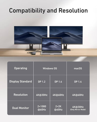 Anker PowerExpand USB-C hub, 1 x USB-A 3.2 - 2 x USB-A - 2 x USB-C - 1 x Display Port - 1 x HDMI - 1 x 3,5 mm Jack - 1 x RJ45 - 1 x SD - 1 x microSD, Szürke