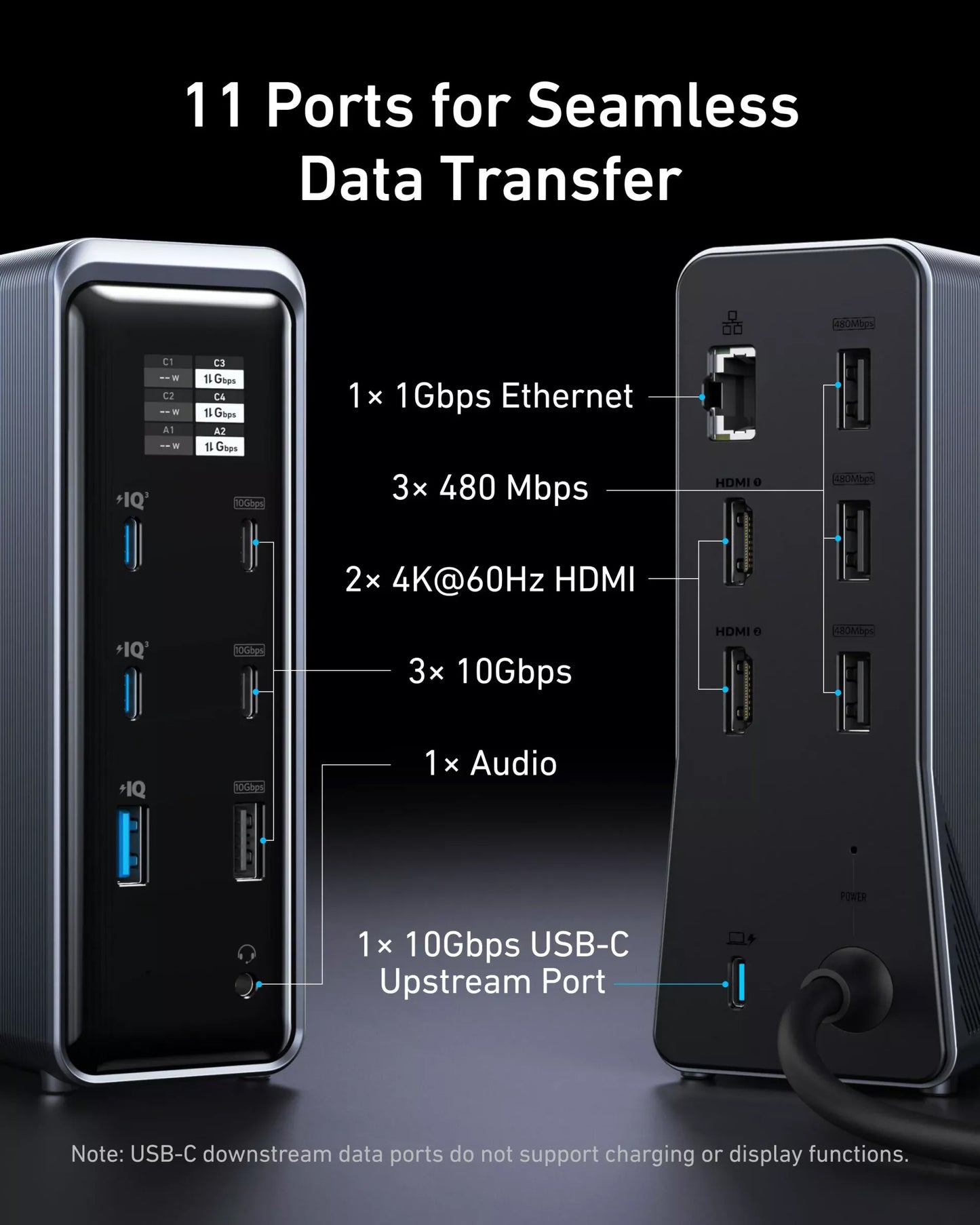 Anker Prime 737 multifunkcionális hub, 2 x USB-A 3.0 - 3 x USB-A - 5 x USB-C - 2 x HDMI - 1 x Jack 3.5mm - 1 x RJ45, Fekete A83B63A1